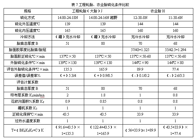 萬(wàn)家燈火